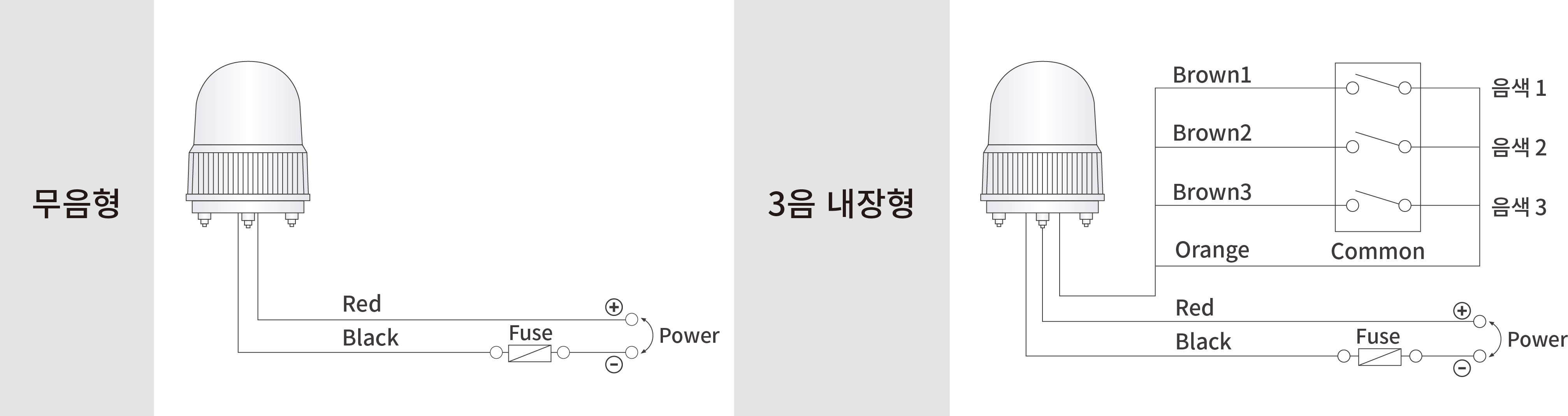 AUW-R100
